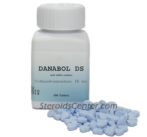 Danabol